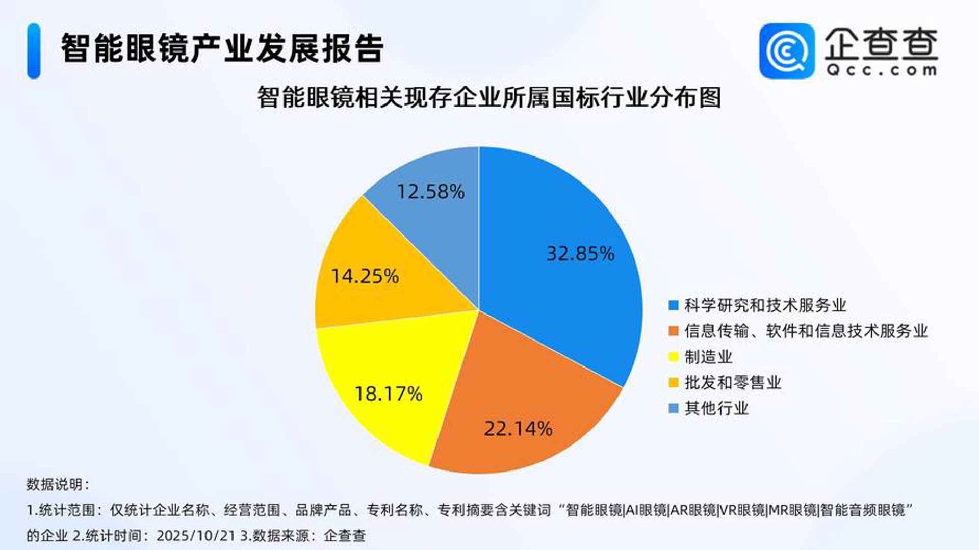 鑫丰信息技术